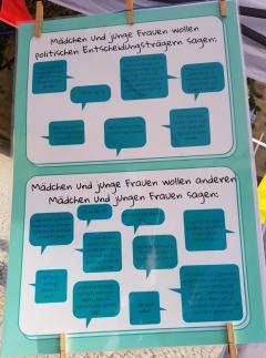 Antworten aus der Umfrage